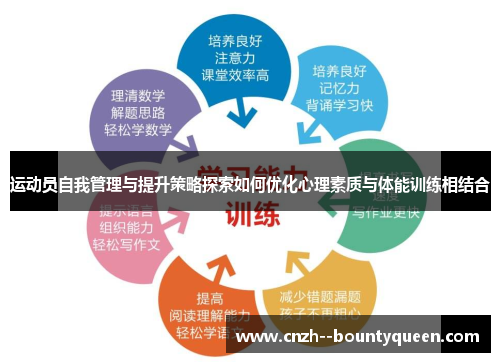 运动员自我管理与提升策略探索如何优化心理素质与体能训练相结合