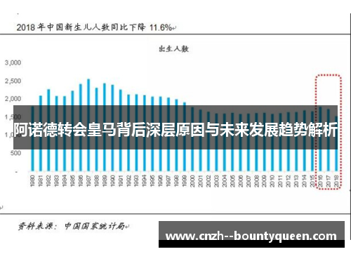 阿诺德转会皇马背后深层原因与未来发展趋势解析