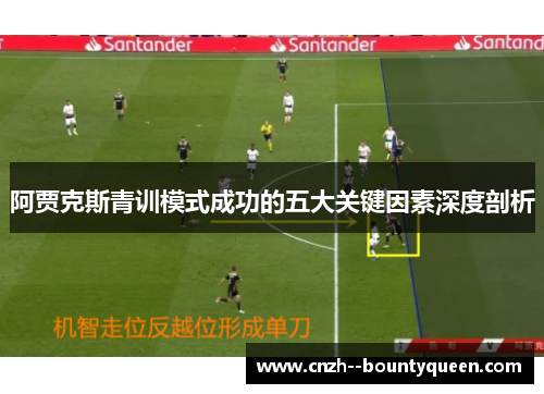 阿贾克斯青训模式成功的五大关键因素深度剖析