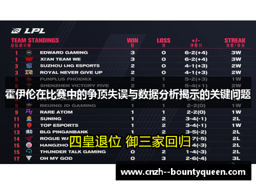 霍伊伦在比赛中的争顶失误与数据分析揭示的关键问题