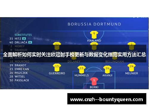 全面解析如何实时关注欧冠射手榜更新与数据变化指南实用方法汇总