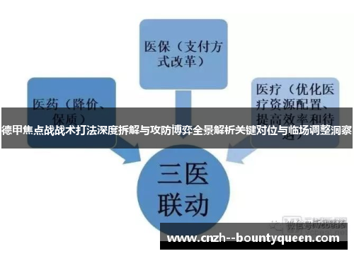 德甲焦点战战术打法深度拆解与攻防博弈全景解析关键对位与临场调整洞察 德甲焦点战战术打法深度拆解与攻防博弈全景解析关键对位与临场调整洞察