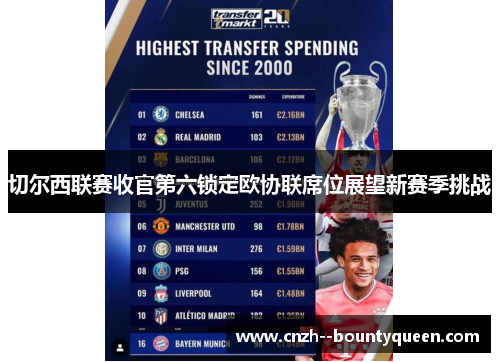 切尔西联赛收官第六锁定欧协联席位展望新赛季挑战 切尔西联赛收官第六锁定欧协联席位展望新赛季挑战