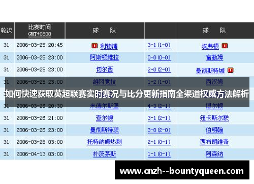 如何快速获取英超联赛实时赛况与比分更新指南全渠道权威方法解析