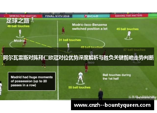 阿尔瓦雷斯对阵拜仁欧冠对位优势深度解析与胜负关键前瞻走势判断