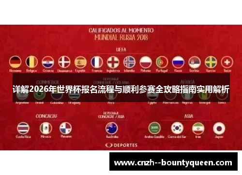 详解2026年世界杯报名流程与顺利参赛全攻略指南实用解析